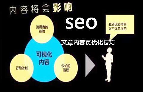 seo的內(nèi)容怎么優(yōu)化